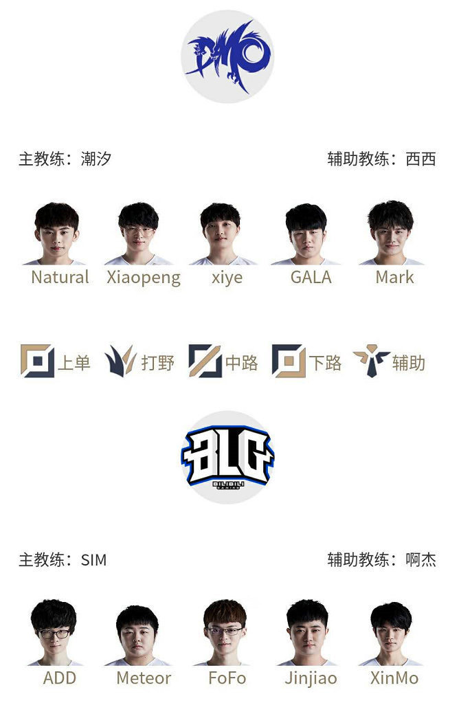 對國際賽的 對國際賽的