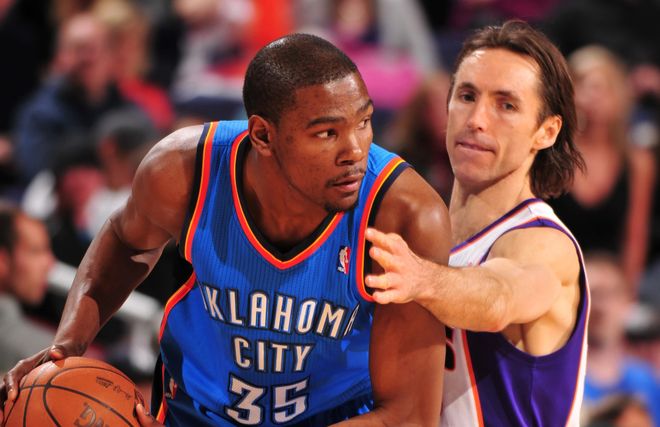 的投篮选择 的投篮选择