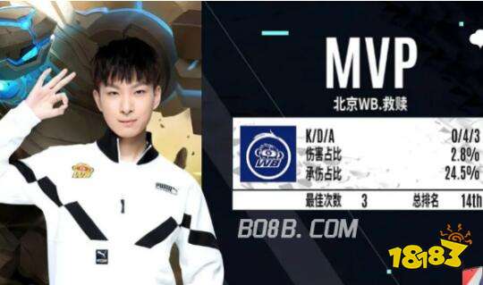 影响了不少 影响了不少