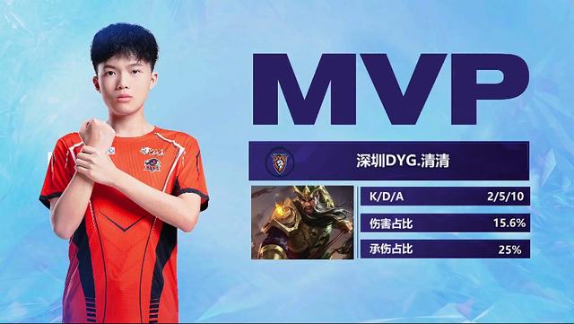 这一勇敢的 这一勇敢的