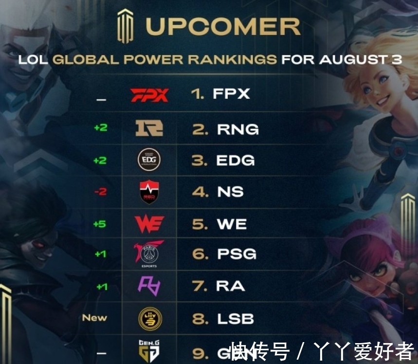 现身体逐渐 现身体逐渐